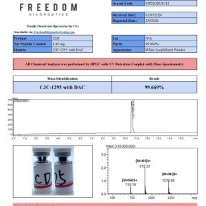 Alternative view of CJC-1295 & Ipamorelin